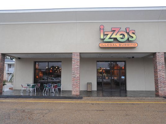 Izzos