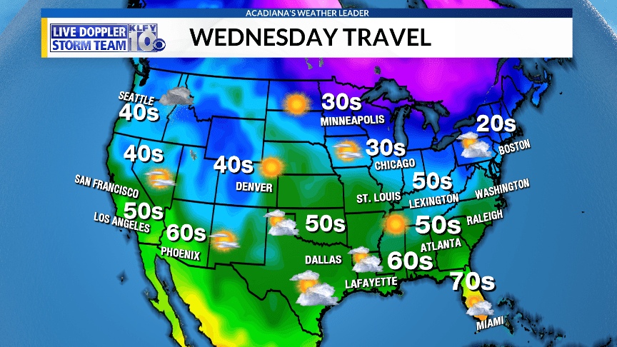 Thanksgiving Travel