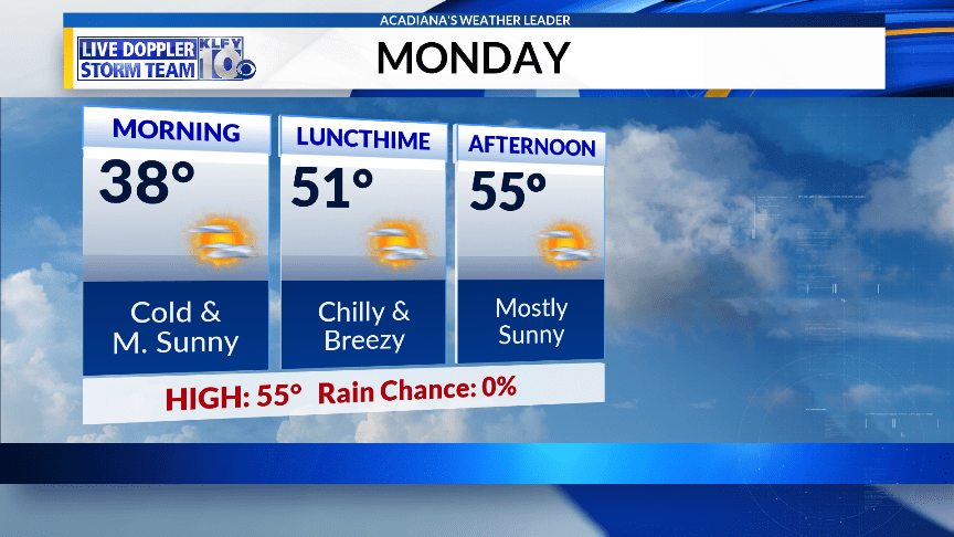 12-10-18 Forecast
