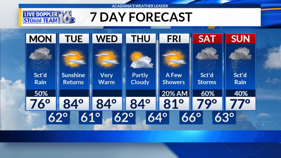 AM 7 Day 4-8-19