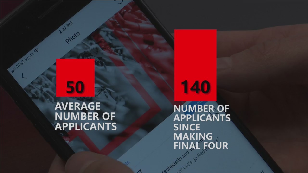 Applications at Texas Tech increase during March Madness