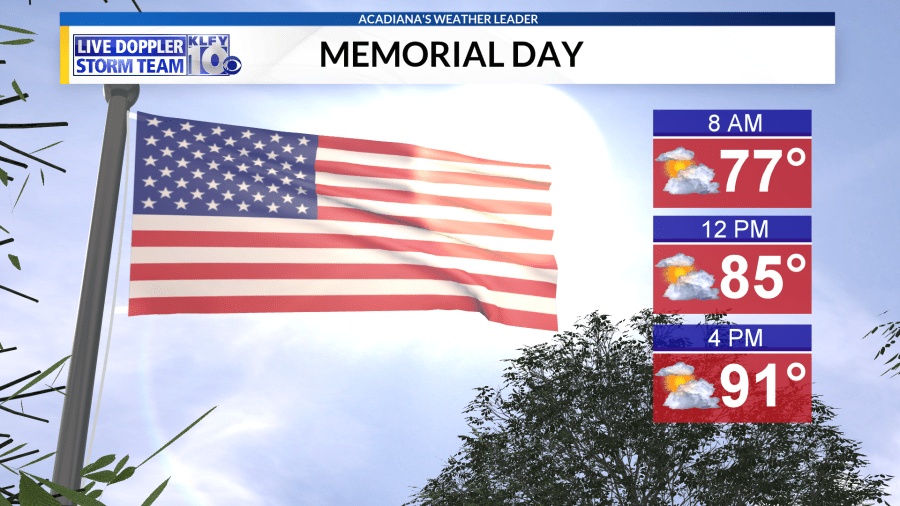 Memorial Day Forecast 5-27-19