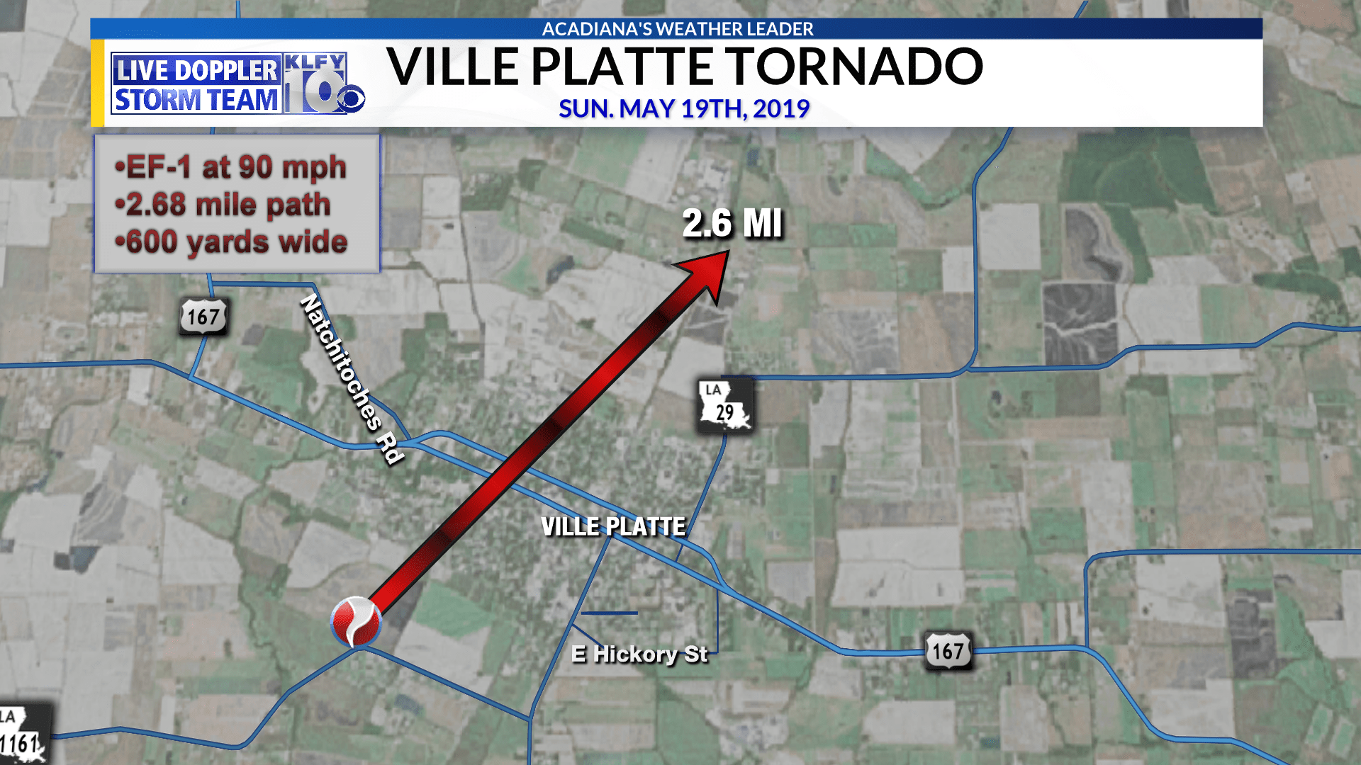 Ville Platte Tornado 5-19-19