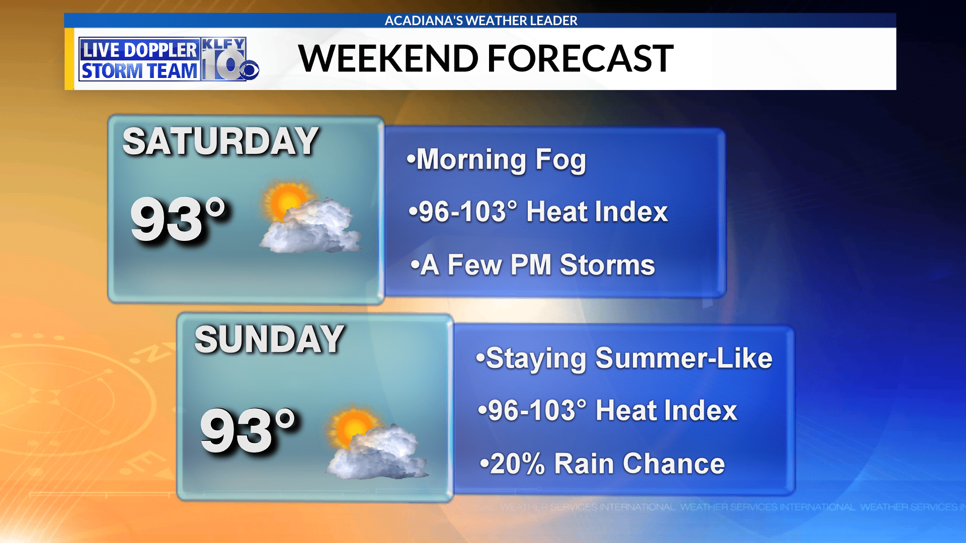 Weekend Forecast 5-31-19