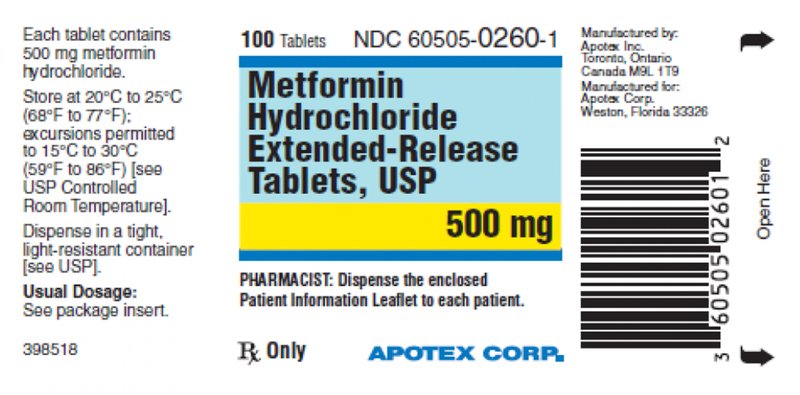This image made available by the U.S. Food and Drug Administration on Thursday, May 28, 2020 shows a label for the drug metformin. U.S. health regulators are telling five drugmakers to recall versions of the widely used diabetes medication after testing revealed elevated levels of a contaminant linked to cancer in several lots. (FDA via AP)